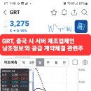 GRT 이미지