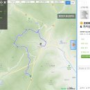 '230802 영알남북3. 배내고개~가지산~운문령 & 가지산온천 이미지