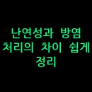 한솔세탁 | 난연성과 방염 처리의 차이 쉽게 정리