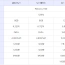 갤럭시s21 자급제 사전예약 사은품 갤럭시버즈 이미지