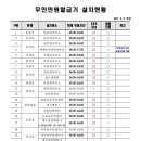 무인46 이미지
