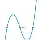 임용길농장 네이버블로그