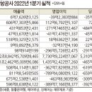 미소여행사 이미지
