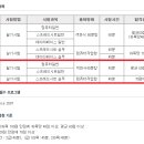 컴퓨터활용능력2급 이미지