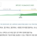 용추공원 화장실 이미지