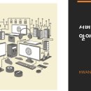 환이기업