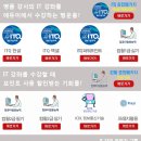 ITQ 정보기술자격증 과 컴퓨터활용능력자격증은 현대인의 필수! 이미지