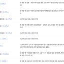 디티헬스케어 이미지