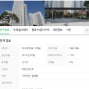 백소장공인중개사사무소 이미지