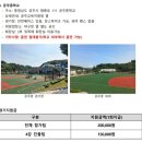 2026 제15회 공주무령왕배 전국야구대회(여자부) 대회규정 및 구장, 지원금 안내 이미지