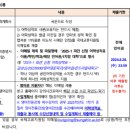 요크리딩 | [교환기록] 성신여대 교환학생 합격 (1) : 준비 과정, 자소서 작성, 면접 후