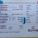 원조낙지마당 이미지