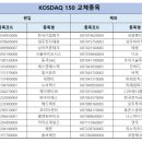 남선푸드시스템
