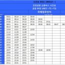 성인휴PC | 인천공항 숙소 넘버원 캡슐호텔 진짜 솔직한 후기
