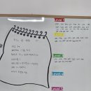 코코핏 여성전용 헬스 | 내돈내산 성서 이곡동 여성전용 헬스 그룹운동_ 리베핏 후기