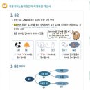 하나국어전문학원 - 이천시 영창로 197-1 | 하나국어전문학원
