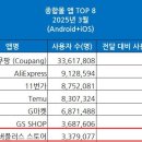순이스토어