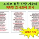 ㈜푸른자원환경 이미지
