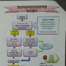 안종욱안과의원 이미지