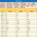 가평역 삼거리 2 이미지