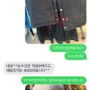 크크밥 | 탄현역 일산빈티지샵 크크셀렉샵 유니크한 옷 소품 쇼핑