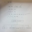 신도OA 이미지
