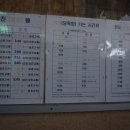 GS25 완도고금