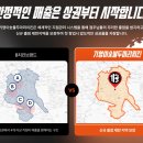 (주)기영에프앤비 기영이 숯불두마리치킨 | 기영에프앤비 숯불치킨계 신규개점수 1위인 이유