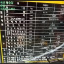 중대로38길 이미지