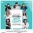 퓨쳐리스트