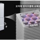 수(SU) 안경 클리앙 새로운소식