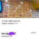 피자 스쿨 11월에 가격 인상 이미지