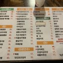 당산상회