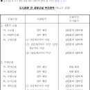 안의소공원 이미지