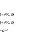 네일이소브