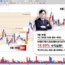 준코퍼레이션 이미지