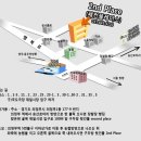 주신미용실 - 고성군 | 주신미용실