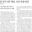 소야드