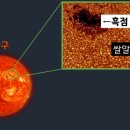 양무리지역아동센터 이미지