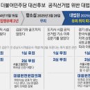 단순 이미지