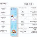 THE맑은약국 네이버블로그