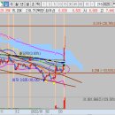 엘앤케이랩 이미지