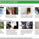 도미하우스