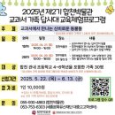 합천박물관 이미지