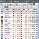 남해한농