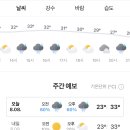 동항소류지 이미지