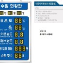 신강상사 이미지