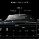 팔로우틴팅