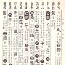 고방[5526]玉篇02劃 匕部, 匚部, 匸部, 十部, 卜部, 卩部, 厂部, 又部, 厶部 이미지