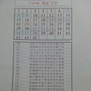 우리동네복권방 Daum카페